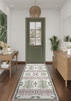 Hallway Runner Rugs
