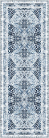 Runner Rugs