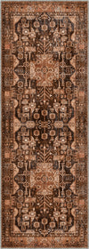 Runner Rugs