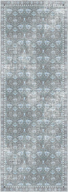 Runner Rugs