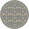 Round Rugs
