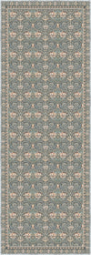 Runner Rugs