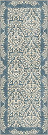 Runner Rugs