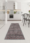 Kitchen Rugs