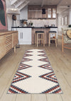 Kitchen Rugs