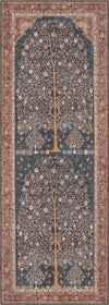 Runner Rugs