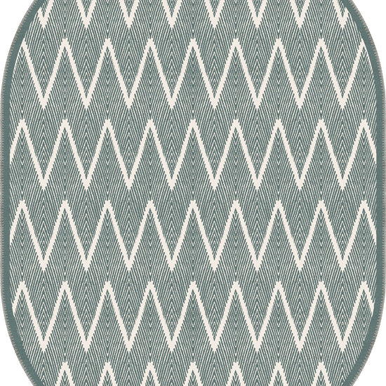 Oval Rugs