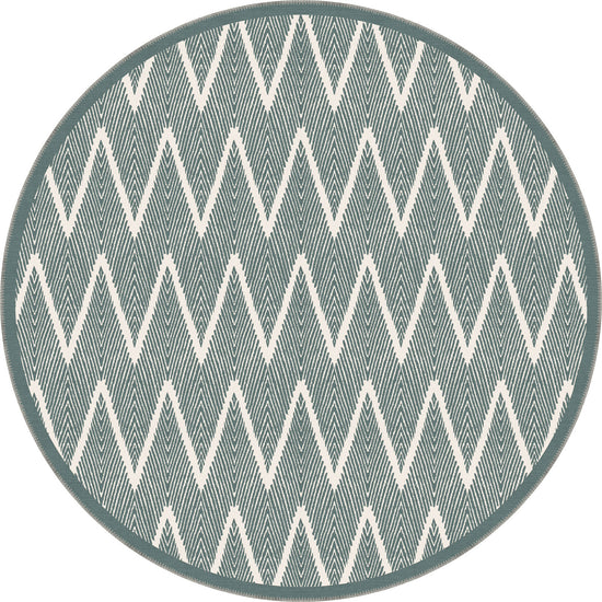 Round Rugs
