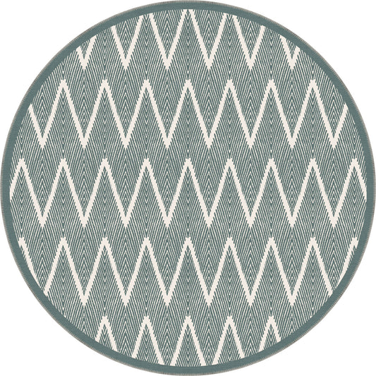 Round Rugs