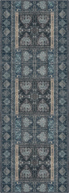 Runner Rugs