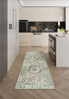 Kitchen Rugs