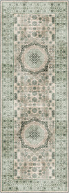 Runner Rugs