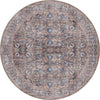Round Rugs