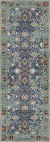 Runner Rugs