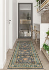 Hallway Runner Rugs